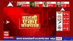 One Minute News : बातमी एका वाक्यात : 08 डिसेंबर 2022 : ABP Majha