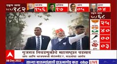 Gujarat Election Special Report : गुजरातच्या निकालावरुन महाराष्ट्रातील राजकारण तापलं