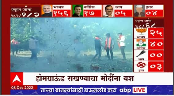 BJP Gujarat Win Special Report : गुजरातमध्ये भाजपचा ऐतिहासिक विजय, कसा जाणून घ्या