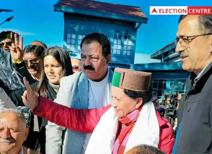 himachal election result 2022 who will be the new chief minister of himachal pradesh 10 highlights Himachal Results 2022: કોણ બનશે હિમાચલ પ્રદેશના આગામી મુખ્યમંત્રી ? રેસમાં ઘણા નામ, આજે મળશે ધારાસભ્યોની બેઠક