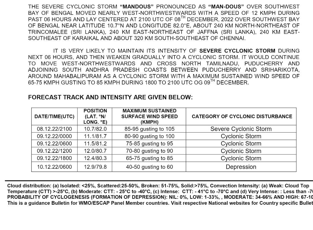 Cyclone Mandous: தீவிர புயலாக சென்னையை நெருங்கும் மாண்டஸ் புயல்.. எப்போது வலுவிழக்கும் ? எந்த திசையில் நகரும் -  முழு விவரம் இதோ..