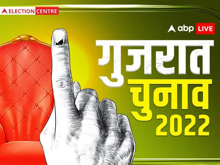 Gujarat Election Result 2022 BJP New 43 Faces and MLA Won Election Gujarat Election Result: जिन 45 सीटों पर BJP ने नए चेहरों को दिया टिकट, वहां कैसा रहा पार्टी का परफॉर्मेंस?