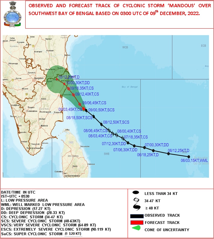 Cyclone Mandous: விட்டு விட்டு அடிக்கும் மாண்டஸ் மழை...! நாளையும் கன மழை இருக்கு... இது புதுசு...!