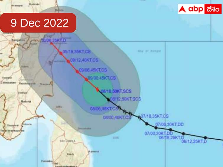 Weather in Telangana Andhrapradesh Hyderabad on 8 December 2022 latest updates here తీవ్ర తుపానుగా మాండోస్- ఆరు జిల్లాల యంత్రాంగం అప్రమత్తం