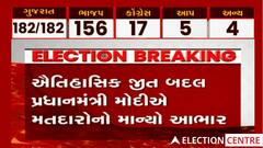 Gujarat Election Result: 
