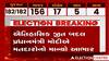 Gujarat Election Result: 