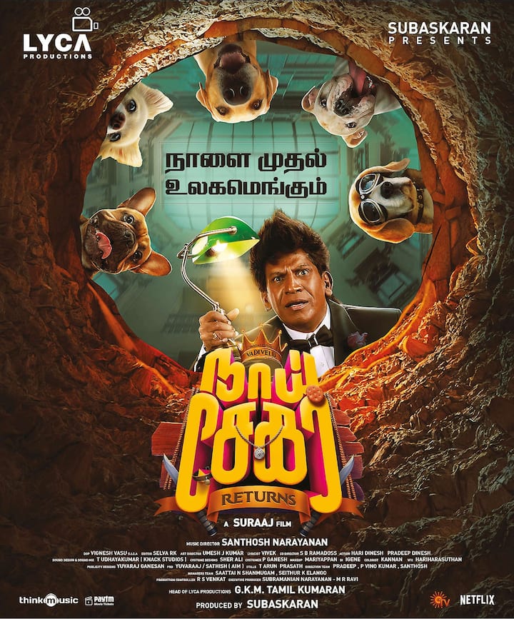 வெள்ளிக்கிழமையில் வெளியான இப்படத்தை,  பார்த்த ரசிகர்கள், கலவையான விமர்சனத்தை சோஷியல் மீடியாக்களில் பகிர்ந்து வருகின்றனர்