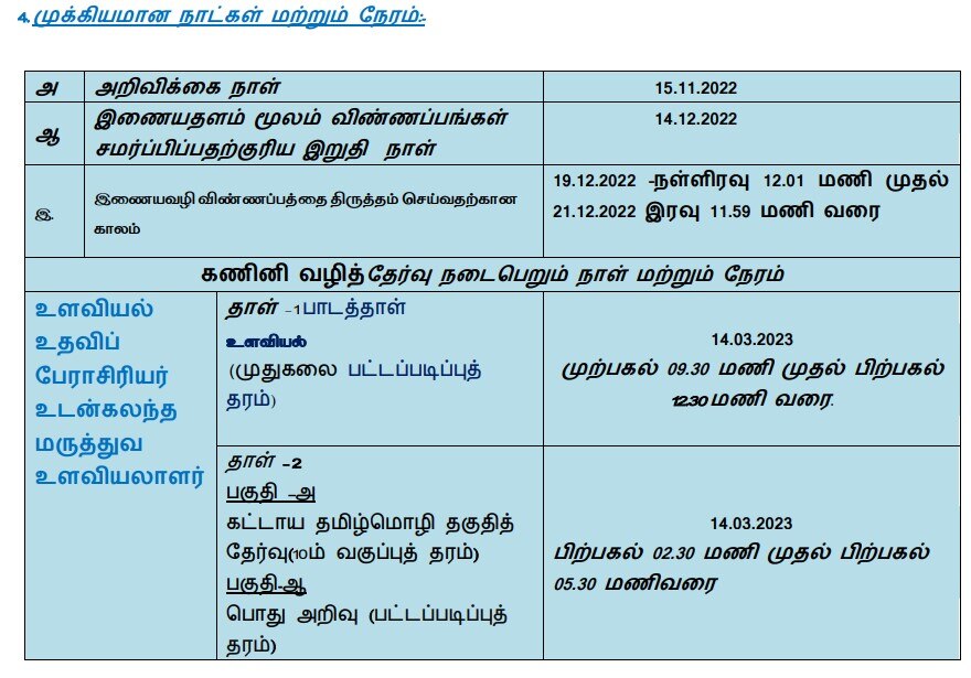 TNPSC Jobs : ரூ.2.09 லட்சம் வரை ஊதியம்; உளவியல் பேராசிரியர் பதவிக்கு விண்ணப்பிப்பது எப்படி?