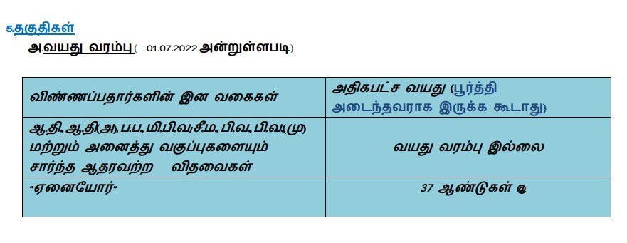 TNPSC Jobs : ரூ.2.09 லட்சம் வரை ஊதியம்; உளவியல் பேராசிரியர் பதவிக்கு விண்ணப்பிப்பது எப்படி?