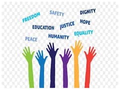 दुनियाभर में हर साल 10 दिसंबर को मानवाधिकार दिवस मनाया जाता है