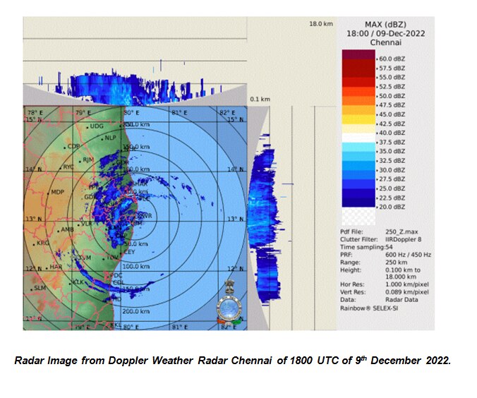 Cyclone Mandous: அடுத்த 3 மணி நேரம்..! 29 மாவட்டங்களில் மழைக்கு வாய்ப்பு..! உங்கள் மாவட்டத்திலுமா..? முழு விவரம்..