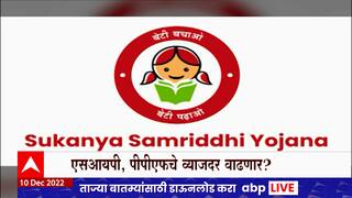 Sukanya Samriddhi scheme :सुकन्या समृद्धीसारख्या योजनांमध्ये गुंतवणूक करणाऱ्यांना फायदा होणार?