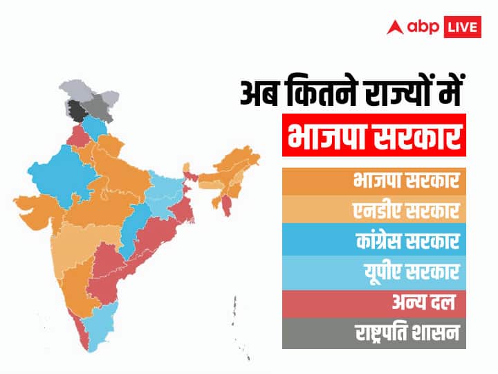 हिमाचल ही नहीं, गुटबाजी कहीं इन राज्यों में भी न डुबो दे बीजेपी की लुटिया?