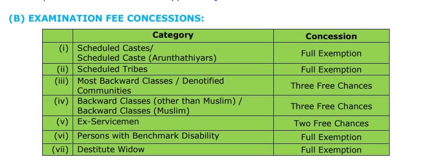 TNPSC Jobs : அரசு துறையில் வேலை; மாதம் இவ்வளவு ஊதியமா? நாளை மறுநாளுக்குள் விண்ணப்பிங்க!