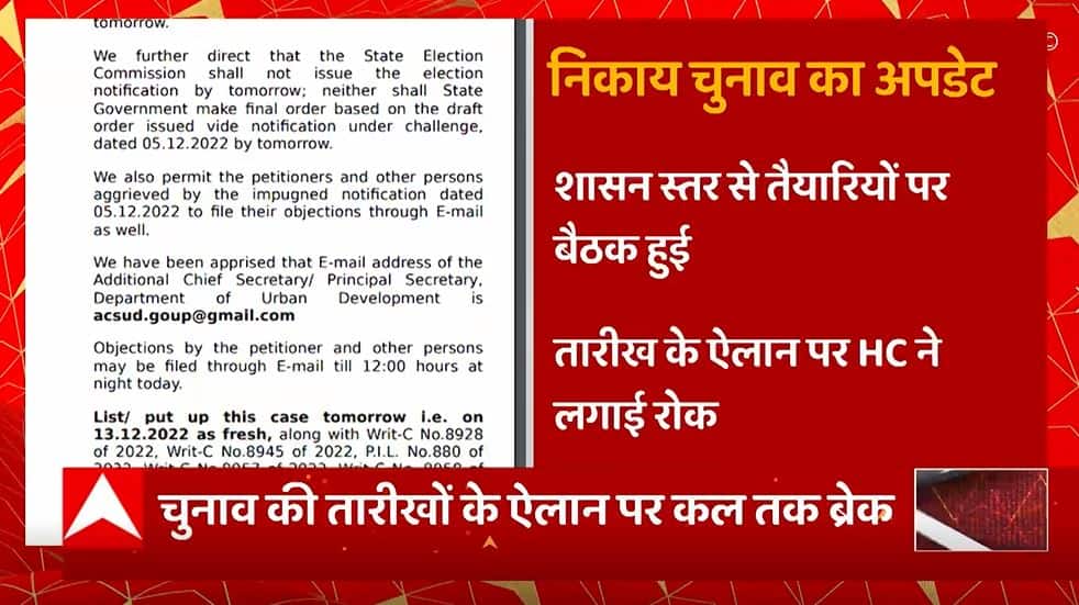 The High Court stayed the announcement of election dates for the UP civic elections | UP Nikay Chunav Update | यूपी निकाय चुनाव को लेकर High Court ने चुनाव की तारीखों के ऐलान पर लगाई रोक | UP Nikay Chunav Update