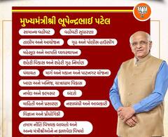Gujarat Cabinet : CM ભૂપેન્દ્ર પટેલ પાસે કયા કયા છે ખાતા ? જાણો કયા મંત્રીને મળ્યું કયું ખાતું