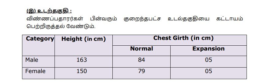 TNPSC Group 1A : இன்றே கடைசி நாள் ;  மறந்துடாதீங்க! மாதம் ரூ.1.50 லட்சம் வரை ஊதியம்.. உடனே அப்ளை பண்ணுங்க..