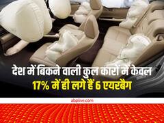 सड़क परिवहन मंत्रालय ने जारी किया आंकड़ा, देश में बिकने वाली कुल कारों में से केवल 17% में ही लगे हैं 6 एयरबैग