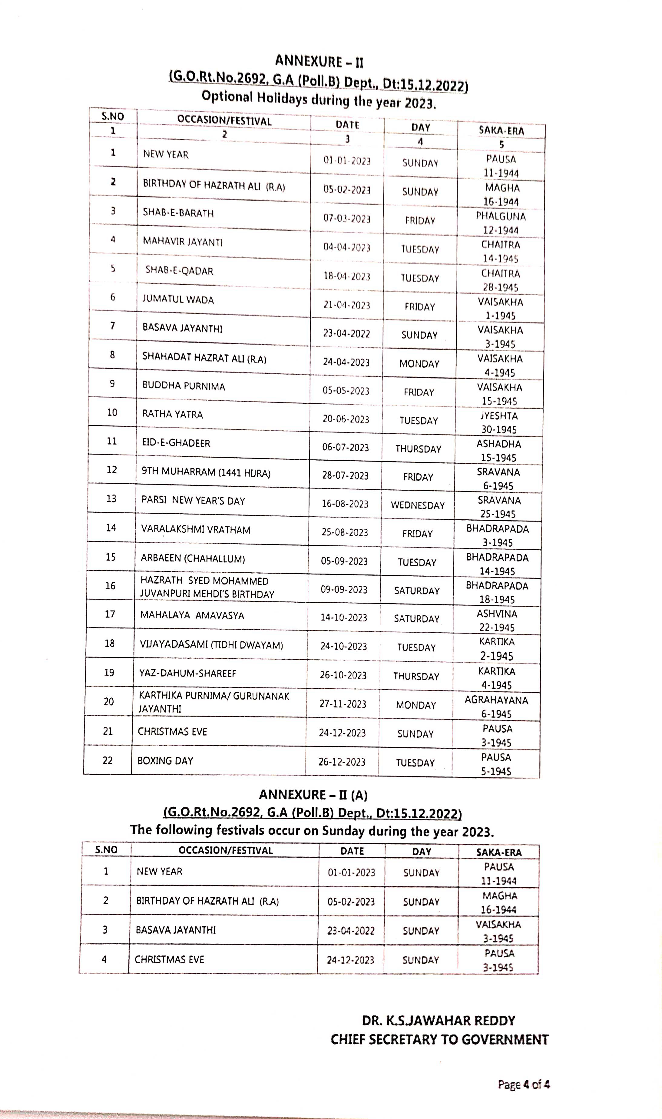 AP Govt Holidays :2023లో 23 హాలీడేస్, ఏపీ సాధారణ సెలవుల లిస్ట్ ఇదే!