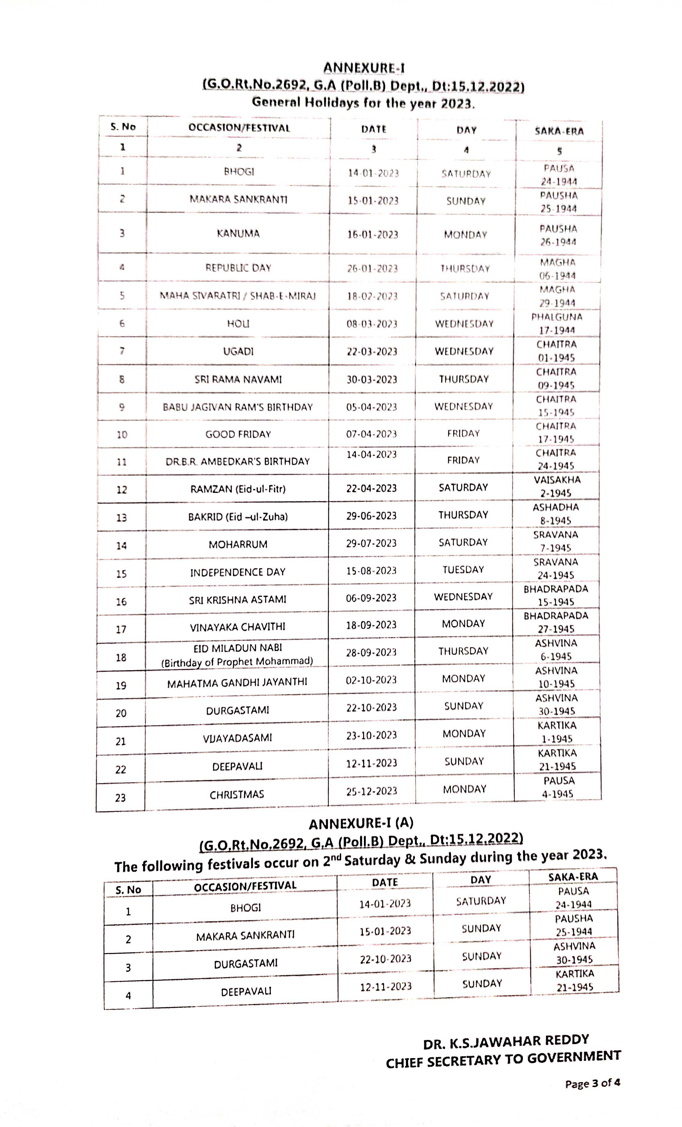 AP Government Announced 23 General Optional Holidays In 2023 | AP Govt ...