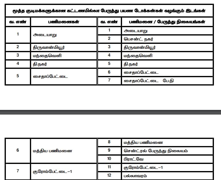 Free Bus: மூத்த குடிமக்களுக்கு இலவச பேருந்து பயணம்: டோக்கன் பெறுவது எப்படி?- போக்குவரத்துத்துறை அறிவிப்பு
