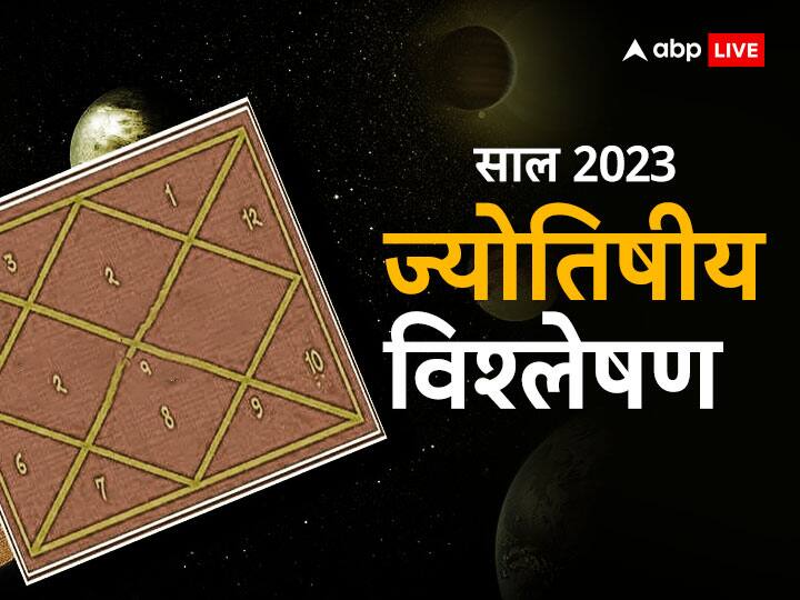 india china astrological Predictions 2023 and third world war in new year analysis grah gochar नए साल में ग्रहों की चाल, भारत चीन का बढ़ेगा तनाव? क्या होकर रहेगा तीसरा विश्व युद्ध!