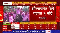 Aurangabad Gram Panchayat Result 2022 Live : औरंगाबादेत शिंदे गटाला 2 मोठे धक्के