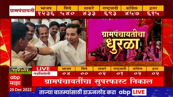 Sindhudurg Gram Panchayat Elections : नांदगावमध्ये नितेश राणेंनी राखला गड, 5 उमेदवार विजयी