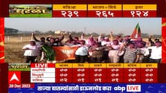 Kolhapur Gram Panchayat Election 2022 : कोल्हापुरात 2 ठिकाणी काँग्रेसचा विजय ABP Majha