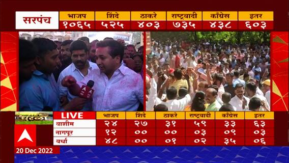 Nitesh Rane : सिंधुदुर्ग भाजपचा नवा बालेकिल्ला, नितेश राणे यांचा मोठा दावा ABP Majha