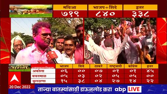 Parali Nathra Gram Panchayat Result : पंकजा मुंडे, धनंजय मुंडेंचे चुलत बंधू Abhay Munde विजयी