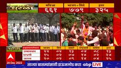 Kolhapur Pachgaon Gram Panchayat Result:सतेज पाटलांनी गट राखला,महाडिकांचा सत्तातराचा प्रयत्न अयशस्वी