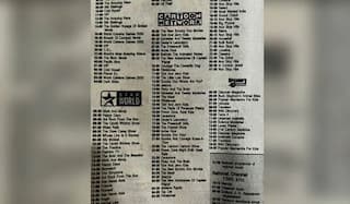 Viral Picture: 90 ਦੇ ਦਹਾਕੇ 'ਚ ਬੱਚਿਆਂ ਦੇ ਟੀਵੀ ਚੈਨਲ 'ਤੇ ਆਉਣ ਵਾਲੇ ਸ਼ੋਅ ਦੀ ਇਹ ਲਿਸਟ ਦੇਖ ਦੇ ਪੁਰਾਣੀਆਂ ਯਾਦਾਂ 'ਚ ਗੁਆਚ ਜਾਵੋਗੇ ਤੁਸੀਂ