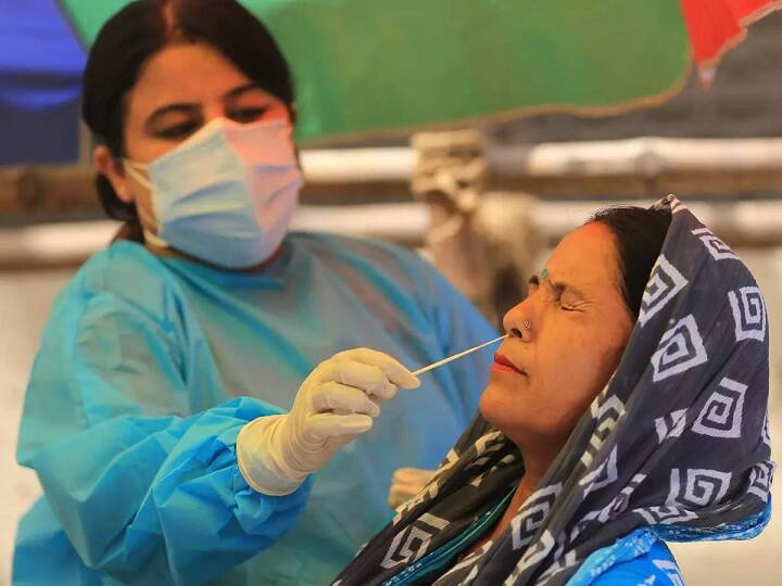 Coronavirus Cases Today in India : भारतातील कोरोना परिस्थिती दिलासादायक असली तरी, धोका कायम आहे. देशात 173 नवीन कोरोना रुग्ण आढळले असून 1,209 रुग्ण बरे होऊन घरी परतले आहेत.