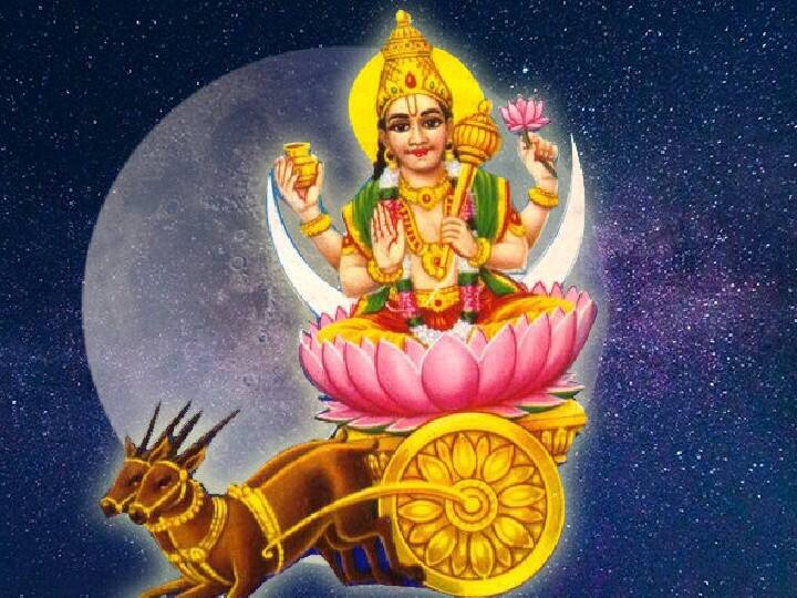 चंद्रमा - चंद्रमा मन का कारक हैं. इनकी पूजा मन पर नियंत्रण, आकर्षक व्यक्तित्व, धन लाभ के लिए लाभकारी है. इनकी कृपा पाने के लिए मां की सेवा करें. रोजाना ओम श्रां श्रीं श्रौं स: चंद्राय नम: मंत्र का जाप करने से कुंडली में चंद्रमा मजबूत होता है.