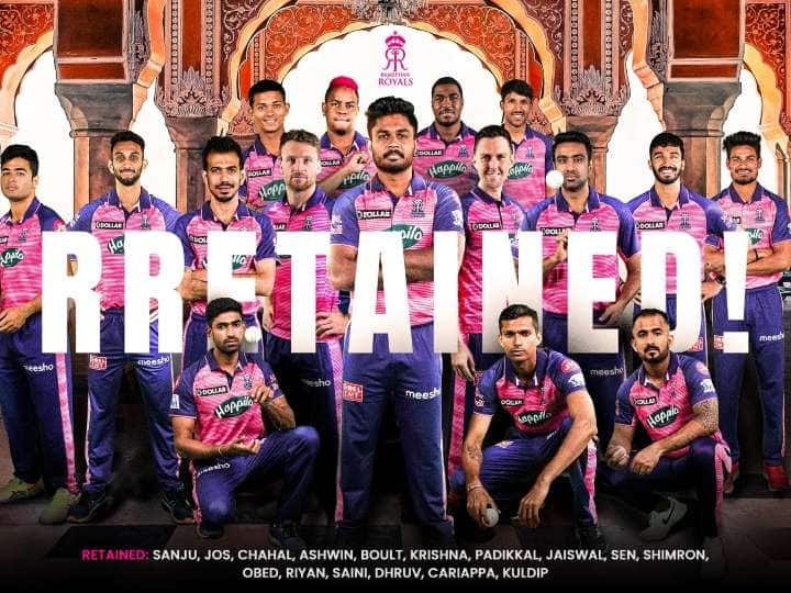 IPL Auction 2023 Rajasthan royals Purse remaining for auction Retained Players Sanju Samson IPL Auction 2023: राजस्थान रॉयल्स के पर्स में ज्यादा नहीं बची है रकम, ऑक्शन में खरीदने पड़ सकते हैं महंगे खिलाड़ी