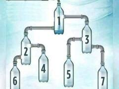 दिखने में सिंपल लग रहा है... मगर बहुत कम दे पाते हैं इसका जवाब! आप बताइए- कौनसी बोतल पहले भरेगी?
