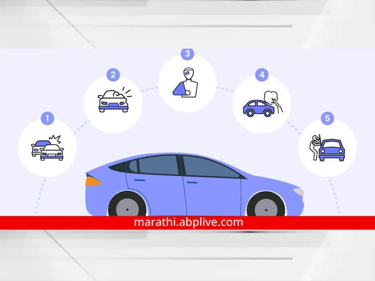 How many types of car insurance are there Know what are the benefits of which policy Car Insurance: कारसाठी किती प्रकारचा असतो विमा? कोणत्या पॉलिसीचे काय आहेत फायदे, जाणून घ्या