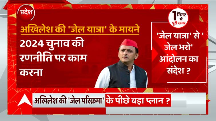 अखिलेश यादव की ‘जेल यात्रा’ के क्या मायने हैं ?  |  भाजपा बनाम सपा |  2024 चुनाव |  यूपी न्यूज