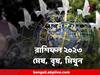 Yearly Horoscope 2023: ২০২৩ এ কার সামনে উন্নতির হাতছানি? কার হতে পারে বড় ক্ষতি? পড়ুন মেষ-বৃষ-মিথুনের রাশিফল