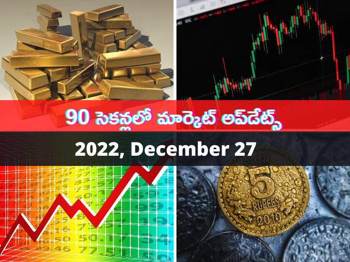 Stock Market Closing 27 December 2022: ఎన్‌ఎస్‌ఈ నిఫ్టీ (NSE Nifty) 117 పాయింట్ల లాభంతో 18,132 బీఎస్‌ఈ సెన్సెక్స్‌ (BSE Sensex) 361 పాయింట్ల లాభంతో 60,927 వద్ద ముగిశాయి.
