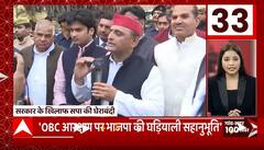 TOP News : गांव शहर की 100 खबरें देखिए फटाफट अंदाज में... | TOP Headlines | UP News