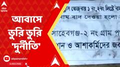 জলপাইগুড়িতে সমীক্ষকের বাড়ি ঘিরে বিক্ষোভ তৃণমূল কর্মীদের