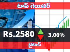 Top 10 Business Updates: 2 రోజుల లాభాలకు తెర - పెరిగిన గోల్డ్‌, ప్లాటినం