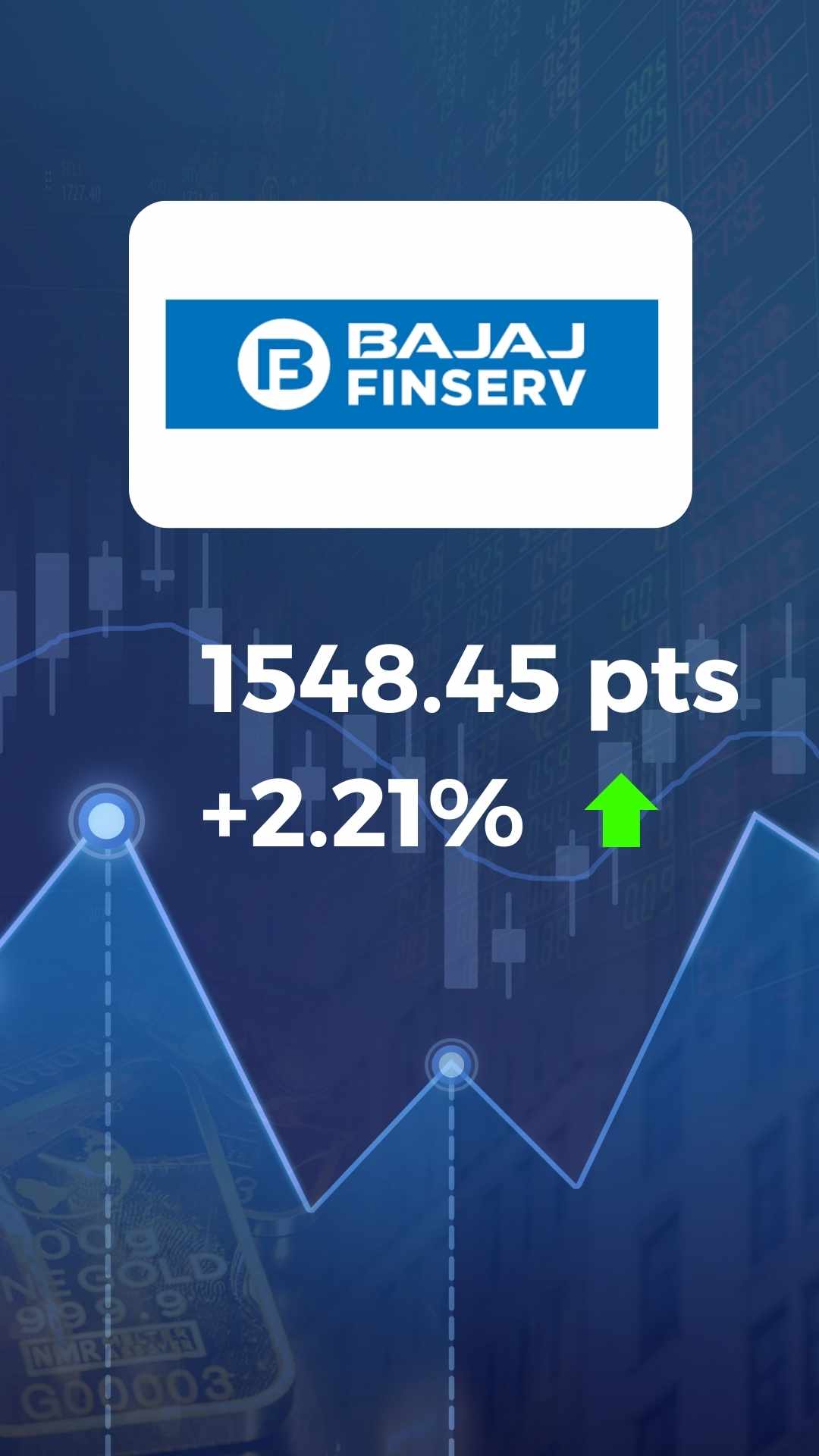 Stock Market Gainers And Losers Today