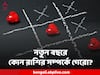 Relationship Horoscope 2023 : নতুন বছরে কোন কোন রাশির একচুল ভুলও সম্পর্ক ভাঙতে পারে ?