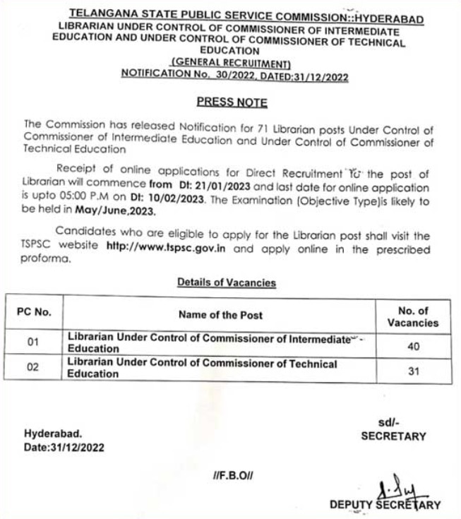 TSPSC Jobs 2023: తెలంగాణలో నోటిఫికేషన్ల జాతర - తాజాగా మరో 4 జాబ్ నోటిఫికేషన్లు విడుదల!