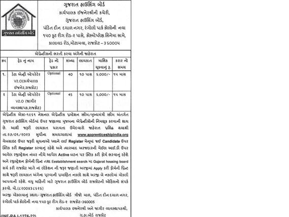 Gujarat Housing Board Vacancy: ગુજરાત હાઉસિંગ બોર્ડ કરી રહ્યું છે વર્ષ 2023 માટે ભરતી, પગાર, પોસ્ટ સહિતની વિગતો