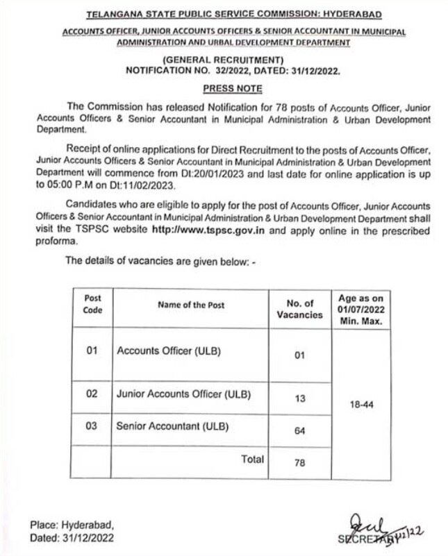 TSPSC Jobs 2023: తెలంగాణలో నోటిఫికేషన్ల జాతర - తాజాగా మరో 4 జాబ్ నోటిఫికేషన్లు విడుదల!