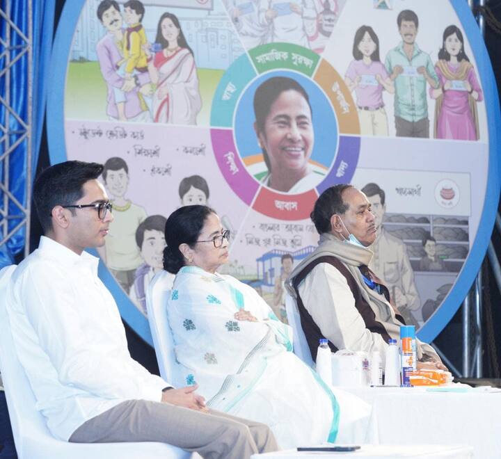 এখন যেমন বাম-রাম হয়ে গিয়েছে। তখন আমরা বলতাম 'করমুজ'। সিপিএম-এর বি টিম  বলতাম কংগ্রেসকে।